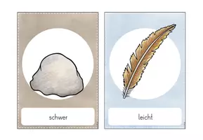 Vorschau - Poster - Classroom-Management: Karten zur Differenzierung (Kl. 1-4) - Seite 3