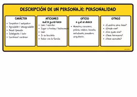 Vista previa - Unidades / Secuencias / Situaciones de Aprendizaje - DESCPRIPCION PERSONAJE: CHULETA GUIA Y ACTIVIDAD - página 1