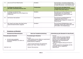Vorschau - Stundenentwürfe - 2. Staatsexamen Unterrichtsstunde Mathematik 2. / 3. Klasse - Kombinatorik - Strummi-Tiere Mathe Examen - Seite 2
