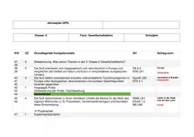 Vorschau - Lehrpläne/Lehrermaterial - Jahresplan GPG 6 - Deckblatt