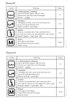 anteprima - Esercizi - Tedesco Ortografia / Rechtschreibstrategien Übungsheft - Pagina 3