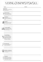 Vorschau - Arbeitsblätter - Versuchsprotokoll Experiment - Deckblatt