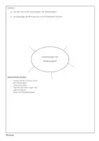 Vorschau - Arbeitsblätter - "Wichtiges zur Arbeitslosigkeit" (Übungen) + PPP/Lösungen - Seite 2