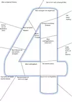 Vorschau - Stundenentwürfe - Materialpaket Schuljahresende - Schuljahresrückblick - Reflexion - Seite 2
