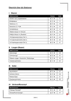 Vorschau - Stationenlernen - Stationenlernen Chemie Klasse 9-10 | Chemie Sekundarstufe I Säuren, Laugen, Salze, Atombau, Kohlenwasserstoffe, Kunststoffe, Differenzierung, Lösungen - Seite 3
