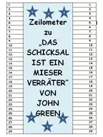 Vorschau - Anderer Materialtyp - Zeilometer zu Das Schicksal ist ein mieser Verräter - Seite 2