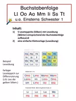 Vorschau - Arbeitsblätter - Erstlesen | LOAMIST Buchstabenfolge u.a. Einsterns Schwester Lola - Deckblatt