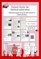 Vorschau - Stundenentwürfe - Einfach Politik: Nationalsozialistische Herrschaft in Deutschland - Deckblatt