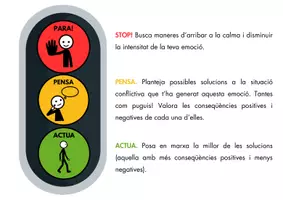 Vista previa - Unidades / Secuencias / Situaciones de Aprendizaje - Regulación Emocional - Técnica del Semáforo - página 1