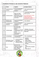 Vorschau - Arbeitsblätter - Lerntheke Verkehrserziehung Radfahrprüfung Stationenarbeit Sachunterricht - Seite 2