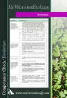 Vorschau - Anderer Materialtyp - Competencies Evolution - Deckblatt