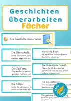 Vorschau - Merkblätter - Geschichten schreiben - Geschichten überarbeiten Geschichten-Fächer - Deckblatt