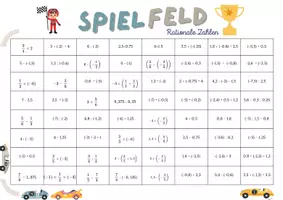 Vorschau - Arbeitsblätter - Rechenrallye Rationale Zahlen – Viererreihe gewinnt (Klasse 6/ 7/ 8) – Spiel & Wiederholung | Mit Lösungen - Seite 2