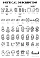 Aperçu - Affichage - PHYSICAL DESCRIPTION – Visual Dictionary - Page 2