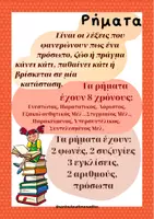 Προεπισκόπηση - Αφίσες - Τα μέρη του λόγου - Στολισμός τάξης - Σελίδα 1
