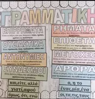 Προεπισκόπηση - Υποστηρικτικό υλικό / Ειδική αγωγή - ασκήσεις γραμματικής - Εξώφυλλο
