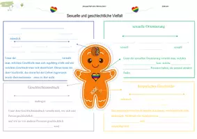 Vorschau - Arbeitsblätter - Vielfalt | Geschlecht | Sexualität - Deckblatt