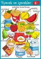 Vorschau - Spiele - Yiyecekler ve içecekler, Kelime Çalışmaları (Essen und Trinken auf Türkisch Wortschatz Materialpaket) - Deckblatt