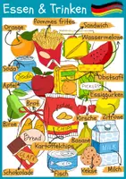 Vorschau - Poster - Essen und Trinken, Poster - Deckblatt