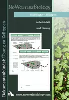 Vorschau - Arbeitsblätter - Zellen - Übung - Zelltypen - Euglena - Deckblatt