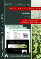 Vorschau - Arbeitsblätter - Genetik - Struktur der DNA - Deckblatt