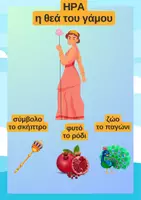 Προεπισκόπηση - Flashcards - Οι 12 θεοί του Ολύμπου - Εποπτικό υλικό! - Σελίδα 3