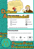 Vorschau - Präsentationen/Tafelbilder - 📦Materialpaket: ATOME - Modelle & Wertigkeit (5x fertige Präsentation) - Seite 1
