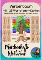 Vorschau - Präsentationen/Tafelbilder - Verben beugen - Verbenbaum und 125 Wortstamm-Kärtchen (ausschneidefreundlich) - Deckblatt