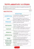 Vista previa - Unidades / Secuencias / Situaciones de Aprendizaje - TEXTOS NARRATIVOS- LA LEYENDA - Portada