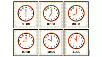 förhandsvisning - Redigerbara ämnesskyltar & redigerbar klocka 🕰️ - sida 2