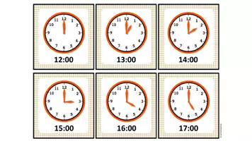förhandsvisning - Redigerbara ämnesskyltar & redigerbar klocka 🕰️ - sida 3
