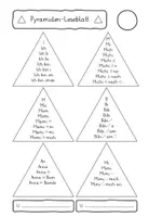 Vorschau - Arbeitsblätter - Lesestrategien 1. Klasse (Sprache, Stein, Papier i - a) - Seite 1