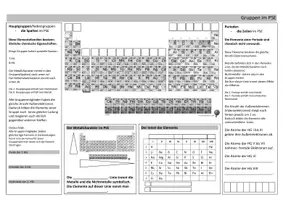 Vorschau - Arbeitsblätter - PSE - Gruppen - Perioden - Systematik - Deckblatt