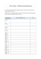 Vorschau - Arbeitsblätter - Taras Augen - Zusammenfassung - Kapitelübersicht - Seite 1