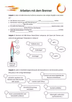 Vorschau - Arbeitsblätter - Arbeiten mit dem Bunsenbrenner und Brennerführerschein - Deckblatt