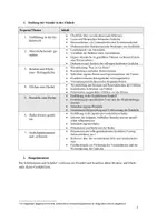 Vorschau - Stundenentwürfe - Unterrichtsentwurf Rondell mit Material - Seite 2