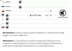 anteprima - Esperimenti - Temporale - improvvisazione musicale da margarethcoda - Pagina 2
