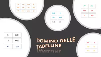 anteprima - Materiale di supporto/inclusione - domino delle tabelline - Pagina di copertina