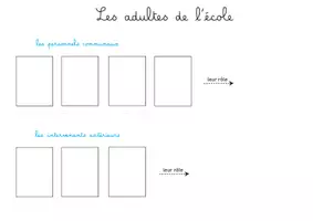 Aperçu - Feuilles d'exercices - EMC - Les adultes de l'école - Cycle 2 et 3 - Page 3