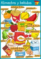 Vista previa - Hojas de trabajo - Paquete de vocabulario de alimentos y bebidas - Portada