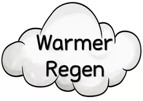 Vorschau - Arbeitsblätter - Sparpaket Warmer Regen - Seite 1