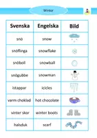 förhandsvisning - Engelska Winter Materialpaket 6 i 1 - sida 2