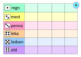 förhandsvisning - E eller Ä träna stavning med tärning - sida 2