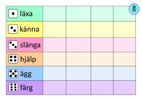 förhandsvisning - E eller Ä träna stavning med tärning - sida 3