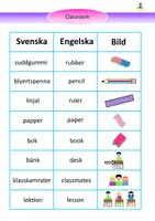förhandsvisning - Engelska classroom - sida 2