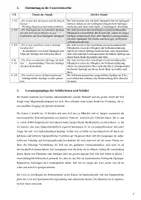 Vorschau - Stundenentwürfe - Unterrichtsentwurf Sport Seilspringen Kl.1-2 - Seite 1