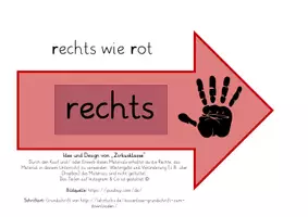 Vorschau - Poster - Merkhilfe: links und rechts Poster für das Klassenzimmer - Seite 1
