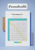 anteprima - Materiale di supporto/inclusione - Copertina di Tavola pitagorica di - Pagina di copertina