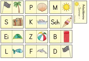 Vorschau - Stationenlernen - Anlautdomino "Sommer" - Deckblatt