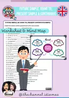 Aperçu - Feuilles d'exercices - Futur, Going to & Présent en Anglais – Mind Map et Fiche - Page de couverture
